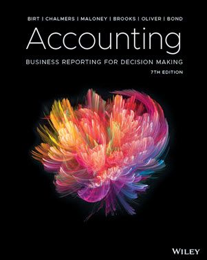 Accounting: Business reporting for decision making, 7th edition